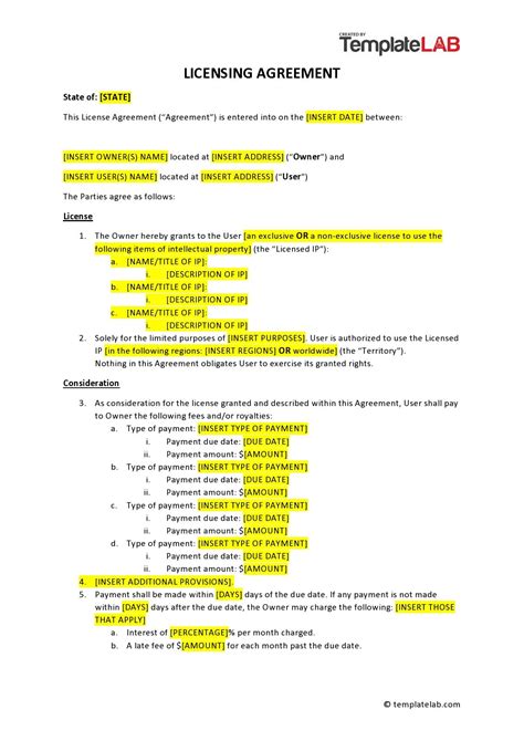 Image Licensing Agreement Template