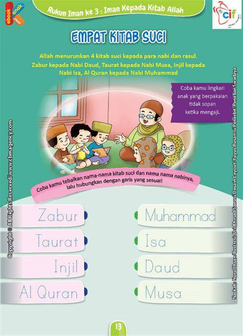 Iman kepada Kitab Suci