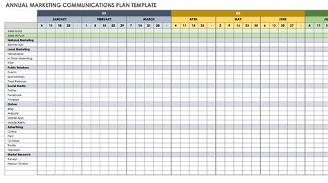Imc Plan Template