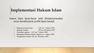 Implementasi Hukum Islam