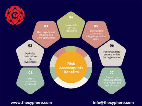 Importance of RCSA