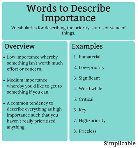 Mengapa Firman Itu Penting