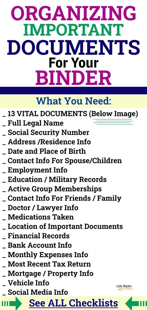 Important document