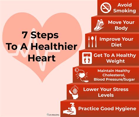 Improve Heart Health
