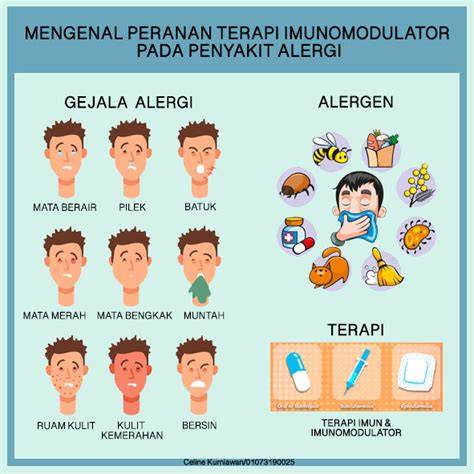 Imunoterapi Alergi
