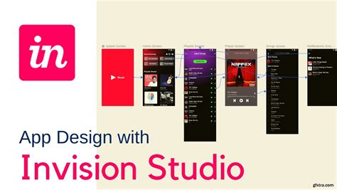InVision App Design Libraries