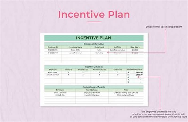 Incentive Program Template