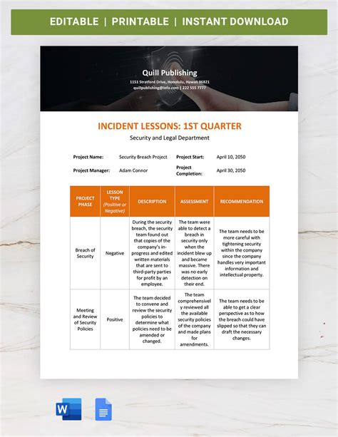 Incident Response Lessons Learned Template