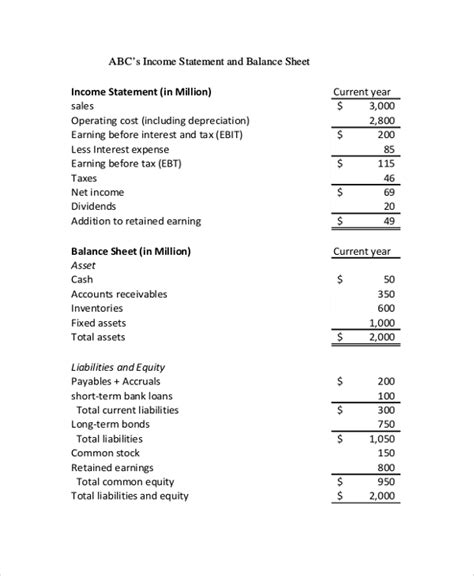 Income Statement And Balance Sheet Template