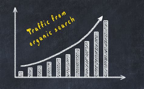 Increase in Organic Traffic