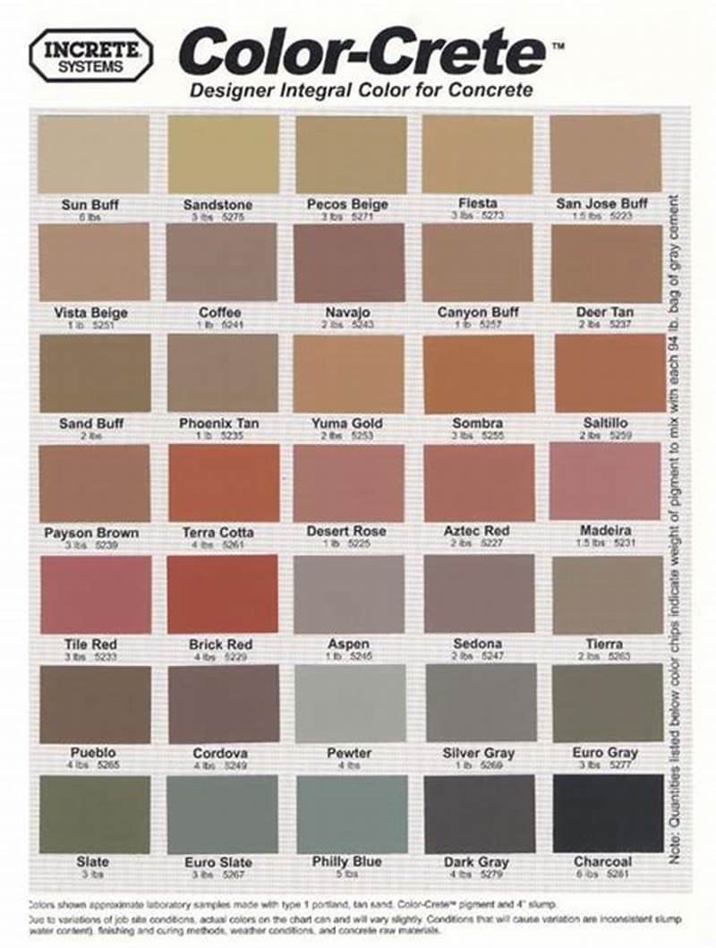 Increte Color Chart