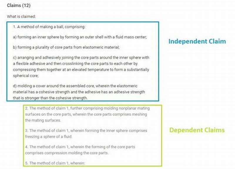 Independent Claim Example