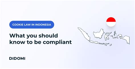 Indonesia Privacy