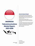 Telecommunication Market in Indonesia