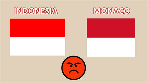 Bendera Indonesia vs Bendera Monaco