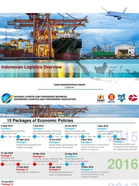 Indonesian logistics