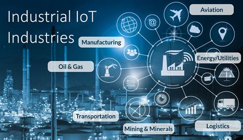 Industrial IoT