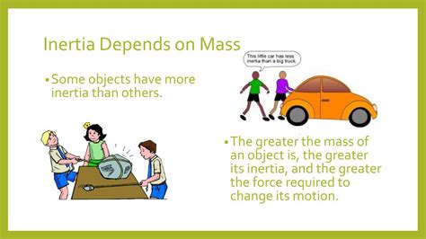 Inertia Depend on Mass