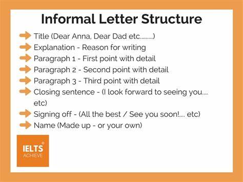 New class letter of format 4 informal 978