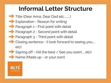 New letter of informal class format 4 172
