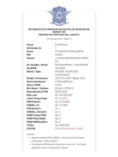 Isi Informasi dalam SBK (Contoh Umum)