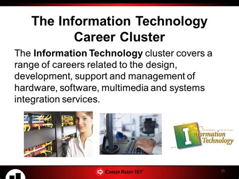 Information Technology Career Cluster