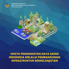 Infrastruktur Pendidikan di Indonesia