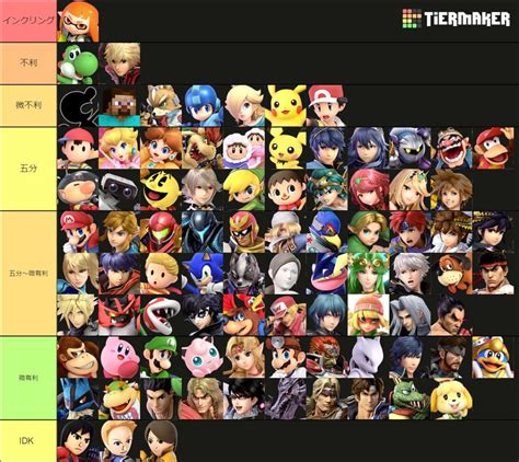 Inkling Matchup Chart