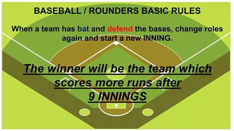 Inning rounders explained