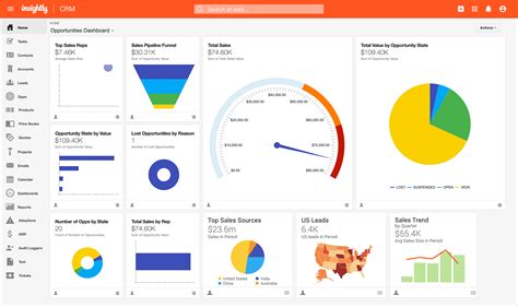Insightly CRM
