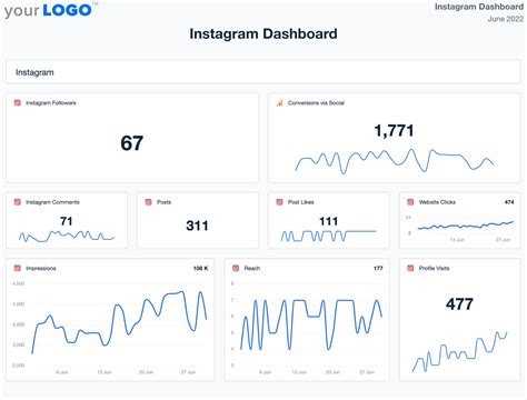 Instagram Dashboard Template