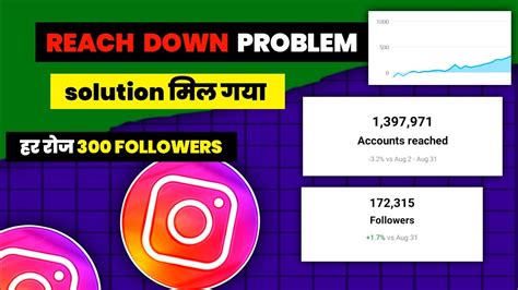 Followers Instagram Berkurang