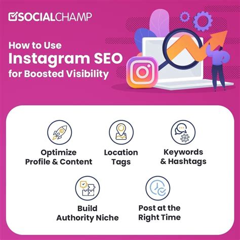 Instagram SEO