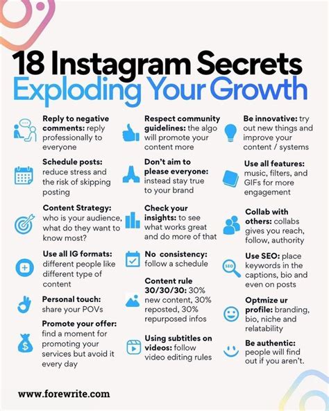 Instagram Secrets