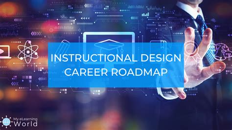 Instructional Designer Career