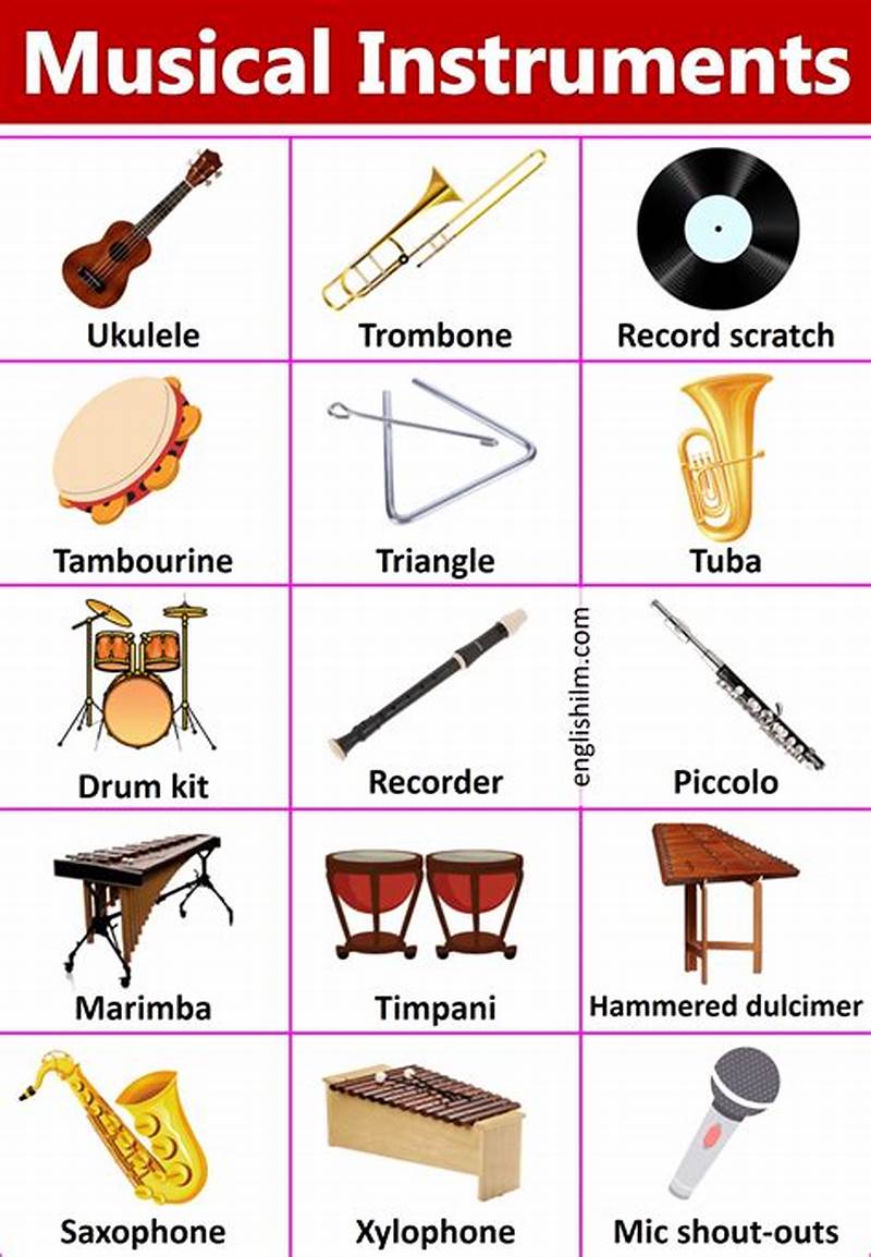 Instruments Short Form