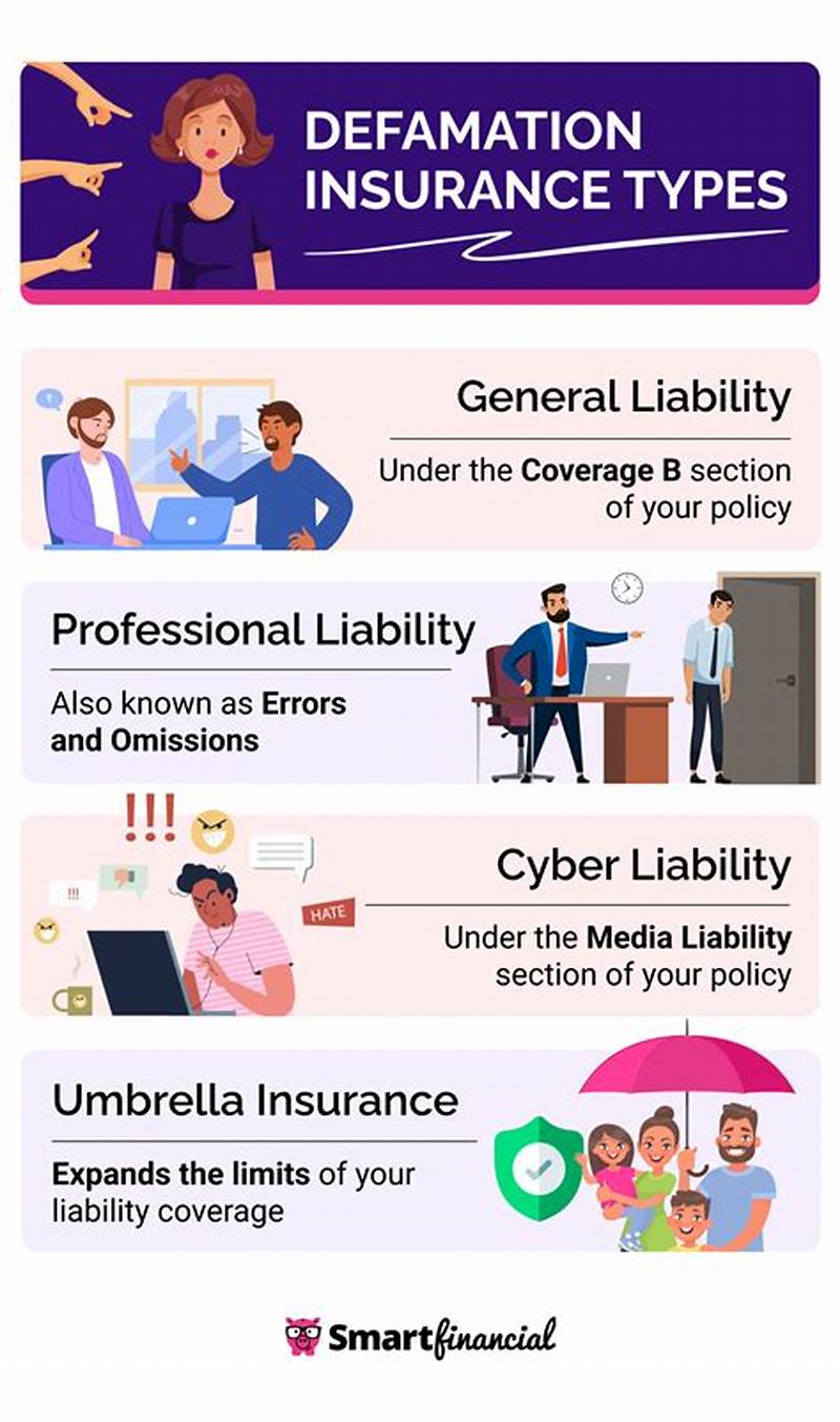 Insurance Coverage For Defamation Claims