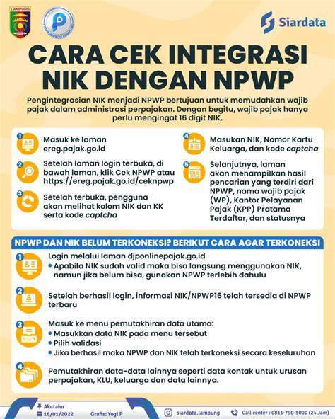 Integrasi NIK NPWP
