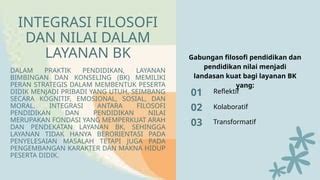 Integrasi makna filosofi
