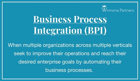 Integrate Business Processes