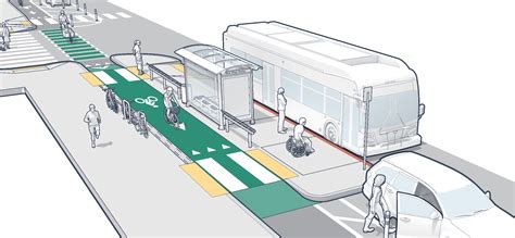 Integrated Public Transport