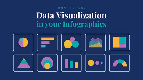 Interactive and Animated Data Visuals