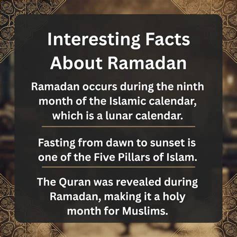 Fakta Menarik Kegiatan Ramadhan Indonesia