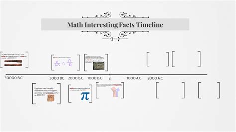 Fakta Menarik Timeline Editing Video