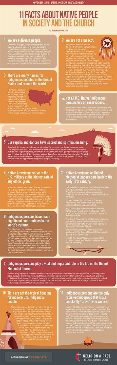 Interesting facts about because and because of