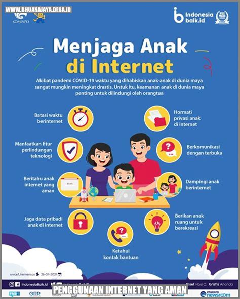 Internet Aman Penting