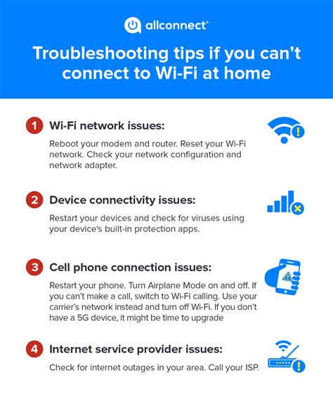 Internet Connection Troubleshooting