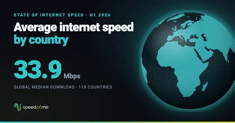 Internet Speed and Economy