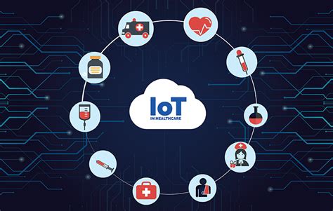 Internet of Things (IoT) National Insurance Inspection Services
