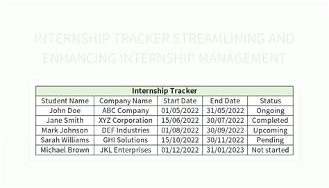 Internship Tracker Template